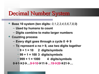 Lect-03.ppt this also a ppt for me to upload | PPT
