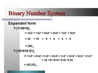 Lect-03.ppt this also a ppt for me to upload | PPT