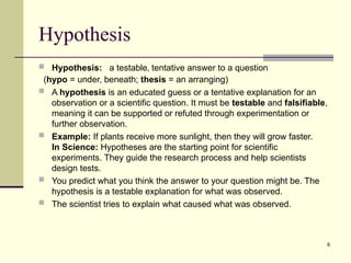 Comprehensive Overview of the Scientific Method: Facts, Hypotheses ...