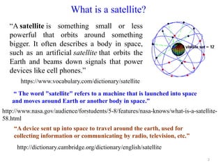 Lect-04 Remote Sensing amd types of satellites.pptx