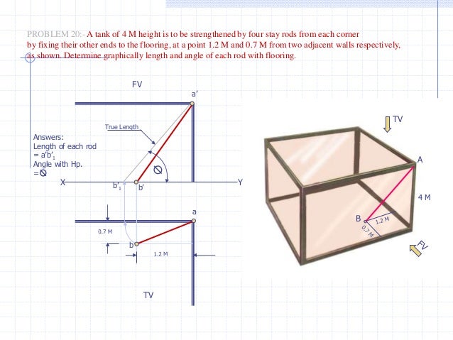 Lect 07 And 08