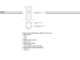 Introduction to Structural engineering L9 | PPTX