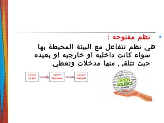 •: ‫مفتوحه‬ ‫نظم‬
‫بها‬ ‫المحيطة‬ ‫البيئة‬ ‫مع‬ ‫تتفاعل‬ ‫نظم‬ ‫هي‬
‫بعيده‬ ‫او‬ ‫خارجيه‬ ‫او‬ ‫داخليه‬ ‫كانت‬ ‫سواء‬
‫وتعطي‬ ‫مدخلت‬ ‫منها‬ ‫تتلقى‬ ‫حيث‬
.‫مخرجات‬‫المدخلت‬
In put
‫المعالجه‬
Processor
‫المخرجات‬
Out put
 