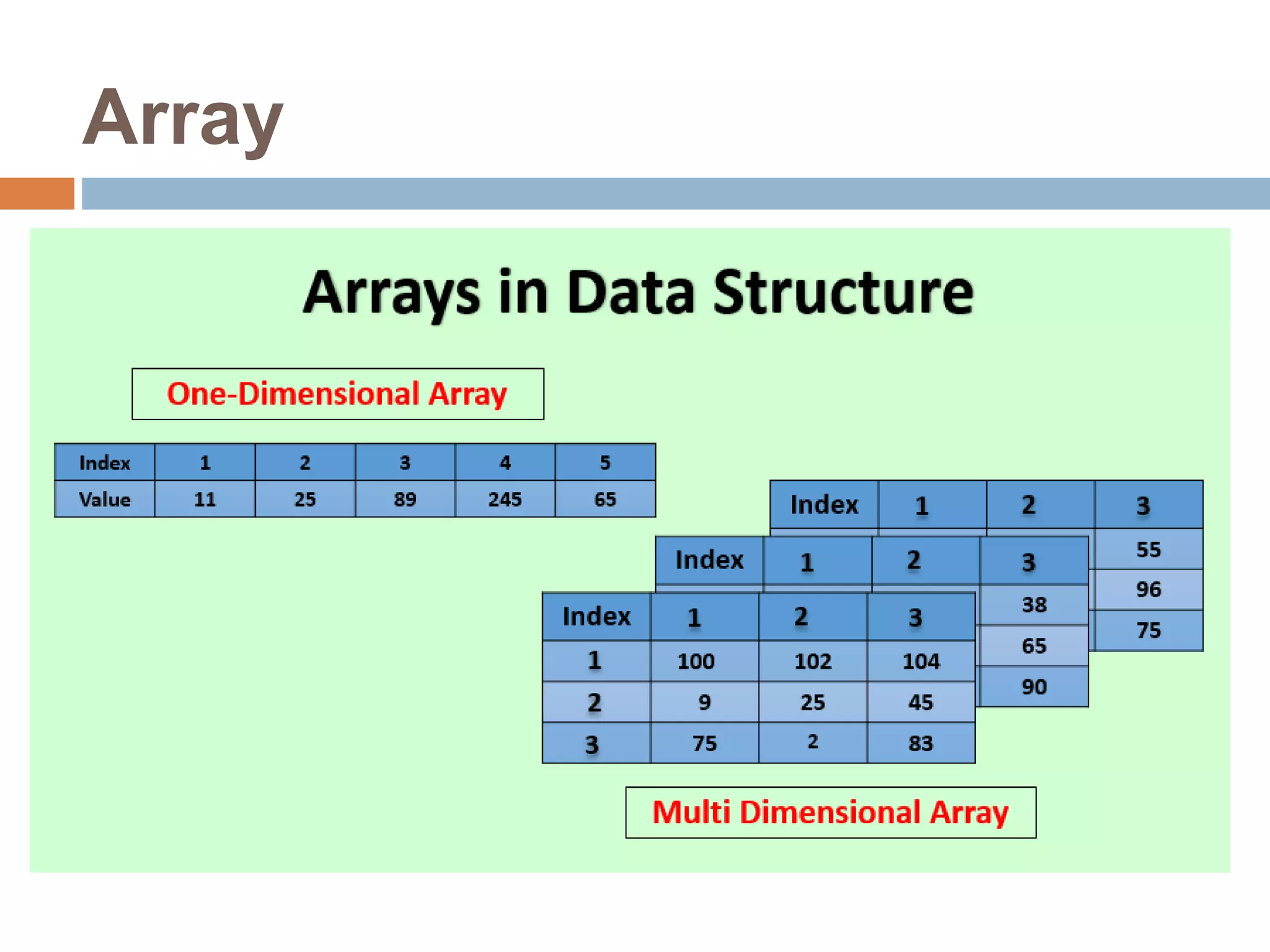 Array
 