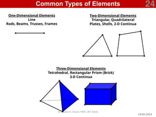 FEM-Introduction to Finite Element Method.pptx