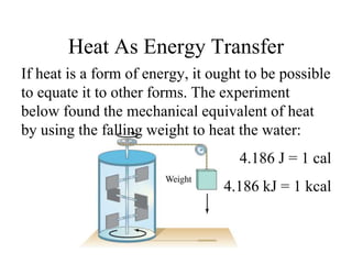 If heat is a form of energy, it ought to be possible
to equate it to other forms. The experiment
below found the mechanical equivalent of heat
by using the falling weight to heat the water:
4.186 J = 1 cal
4.186 kJ = 1 kcal
Heat As Energy Transfer
 