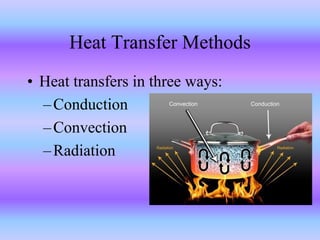 Heat Transfer Methods
• Heat transfers in three ways:
–Conduction
–Convection
–Radiation
 