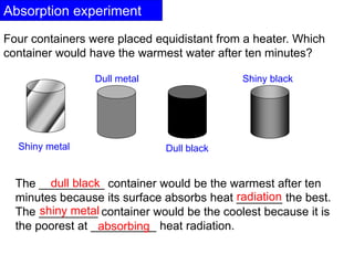 Absorption experiment
Four containers were placed equidistant from a heater. Which
container would have the warmest water after ten minutes?
The __________ container would be the warmest after ten
minutes because its surface absorbs heat _______ the best.
The _________ container would be the coolest because it is
the poorest at __________ heat radiation.
dull black
radiation
shiny metal
absorbing
Shiny metal
Dull metal
Dull black
Shiny black
 
