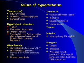 Causes of hypopituitarism
Tumours (tu’)                         Vascular ds
 Pituitary tumor                      Necrosis (Sheehan’s synd)
 Adenoma,craniopharyngioma
                                       Infarction
 Cerebral tumor
                                       Severe hypotension

Hypothalamic disorders                 Cranial arteritis
 Tumor                               Trauma
 Functional disturbance-
Eg -Anorexia nervosa
   Isolated GH and GnH secretion     Infection
    due to impaired secretion of       Meningitis esp TB, syphilis
    hypothalamic releasing
    hormones
                                      Iatrogenic
Miscellaneous                          Surgery
 Sarcoidosis (inflammation of L.N)    Irradiation
 Histocytosis X (abnormal
                                       Prolonged rx with
  increase in the number of immune
  cells )                                glucocorticoid or thyroid
 Haemochromatosis                       hormones-isolated ACTH or
                                         TSH suppression
 