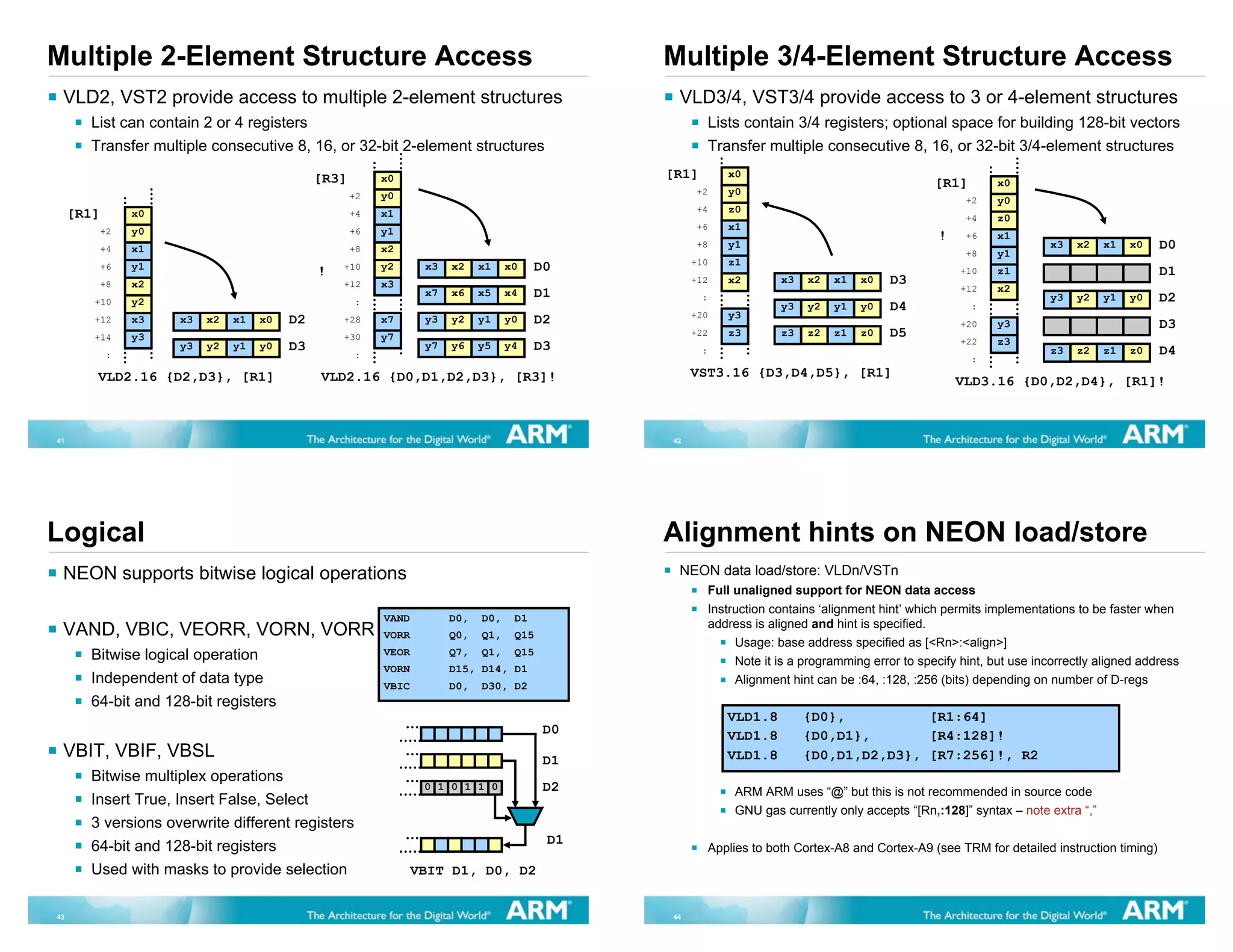 Multiple 2-Element Structure Access                                                            Multiple 3/4-Element Structure Access
 VLD2, VST2 provide access to multiple 2-element structures                                     VLD3/4, VST3/4 provide access to 3 or 4-element structures
       List can contain 2 or 4 registers                                                              Lists contain 3/4 registers; optional space for building 128-bit vectors
       Transfer multiple consecutive 8, 16, or 32-bit 2-element structures                            Transfer multiple consecutive 8, 16, or 32-bit 3/4-element structures

                                              [R3]        x0                                   [R1]       x0
                                                                                                                                                [R1]        x0
                                                     +2   y0                                        +2    y0
                                                                                                                                                      +2    y0
     [R1]       x0                                   +4   x1                                        +4    z0
                                                                                                                                                      +4    z0
        +2      y0                                   +6   y1                                        +6    x1
                                                                                                                                                 !    +6    x1
        +4      x1                                   +8   x2                                        +8    y1                                                         x3   x2    x1   x0   D0
                                                                                                                                                      +8    y1
        +6      y1                                +10     y2      x3   x2    x1    x0    D0         +10   z1
                                              !                                                                                                      +10    z1                            D1
        +8      x2                                +12     x3                                        +12   x2       x3   x2   x1   x0    D3
                                                                  x7   x6    x5    x4    D1                                                          +12    x2
        +10     y2                                   :                                                :                                                              y3   y2    y1   y0   D2
                                                                                                                   y3   y2   y1   y0    D4             :
        +12     x3   x3   x2   x1   x0   D2       +28     x7      y3   y2    y1    y0    D2         +20   y3
                                                                                                                                                     +20    y3                            D3
        +14     y3                                +30     y7                                        +22   z3       z3   z2   z1   z0    D5
                     y3   y2   y1   y0   D3                       y7   y6    y5    y4    D3                                                          +22    z3
            :                                        :                                                :                                                              z3   z2    z1   z0   D4
                                                                                                                                                       :

        VLD2.16 {D2,D3}, [R1]                 VLD2.16 {D0,D1,D2,D3}, [R3]!                          VST3.16 {D3,D4,D5}, [R1]
                                                                                                                                                     VLD3.16 {D0,D2,D4}, [R1]!



41                                                                                             42




Logical                                                                                        Alignment hints on NEON load/store
 NEON supports bitwise logical operations                                                       NEON data load/store: VLDn/VSTn
                                                                                                      Full unaligned support for NEON data access
                                                                                                      Instruction contains ‘alignment hint’ which permits implementations to be faster when
                                                          VAND         D0,   D0,    D1
                                                                                                      address is aligned and hint is specified.
 VAND, VBIC, VEORR, VORN, VORR                            VORR         Q0,   Q1,    Q15
                                                                                                           Usage: base address specified as [<Rn>:<align>]
       Bitwise logical operation                          VEOR         Q7,   Q1,    Q15
                                                                                                           Note it is a programming error to specify hint, but use incorrectly aligned address
                                                          VORN         D15, D14, D1
       Independent of data type                           VBIC         D0,   D30, D2
                                                                                                           Alignment hint can be :64, :128, :256 (bits) depending on number of D-regs
       64-bit and 128-bit registers
                                                                                                          VLD1.8        {D0},          [R1:64]
                                                                                          D0              VLD1.8        {D0,D1},       [R4:128]!
 VBIT, VBIF, VBSL                                                                         D1              VLD1.8        {D0,D1,D2,D3}, [R7:256]!, R2
       Bitwise multiplex operations
                                                                  0 1 0 1 1 0             D2               ARM ARM uses “@” but this is not recommended in source code
       Insert True, Insert False, Select
                                                                                                           GNU gas currently only accepts “[Rn,:128]” syntax – note extra “,”
       3 versions overwrite different registers
                                                                                          D1
       64-bit and 128-bit registers                                                                   Applies to both Cortex-A8 and Cortex-A9 (see TRM for detailed instruction timing)
       Used with masks to provide selection                      VBIT D1, D0, D2


43                                                                                             44
 