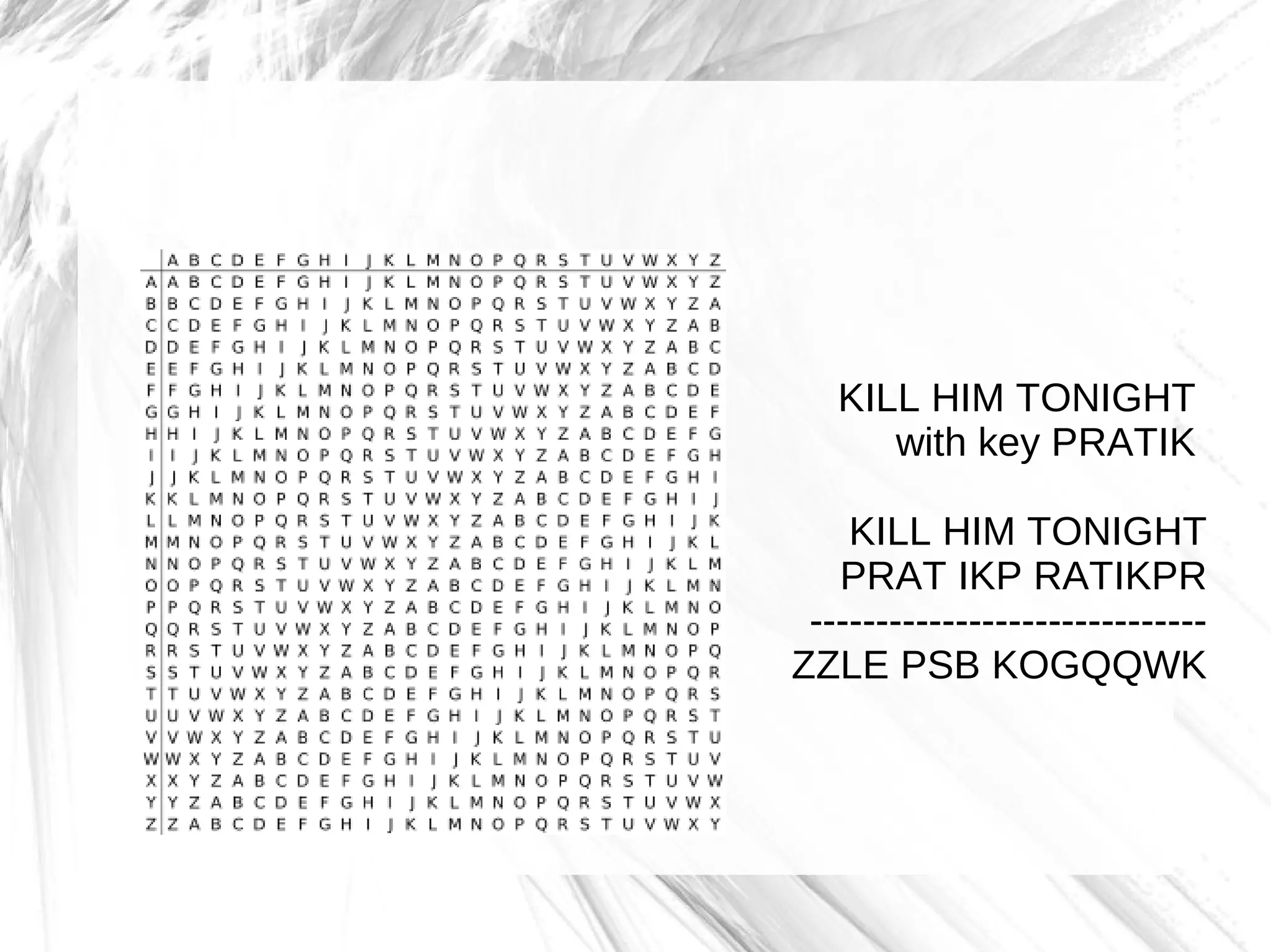 KILL HIM TONIGHT
      with key PRATIK

    KILL HIM TONIGHT
   PRAT IKP RATIKPR
 ------------------------------
ZZLE PSB KOGQQWK
 