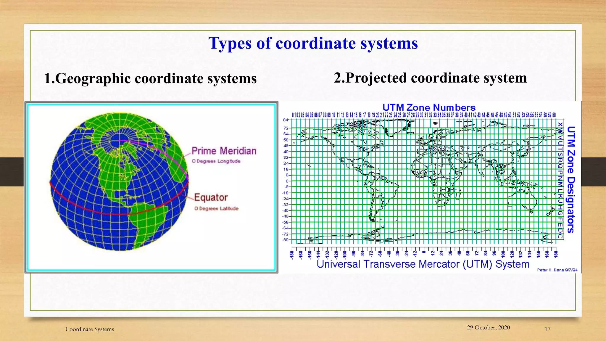 29 October, 2020
Coordinate Systems 17
2.Projected coordinate system
Types of coordinate systems
1.Geographic coordinate systems
 