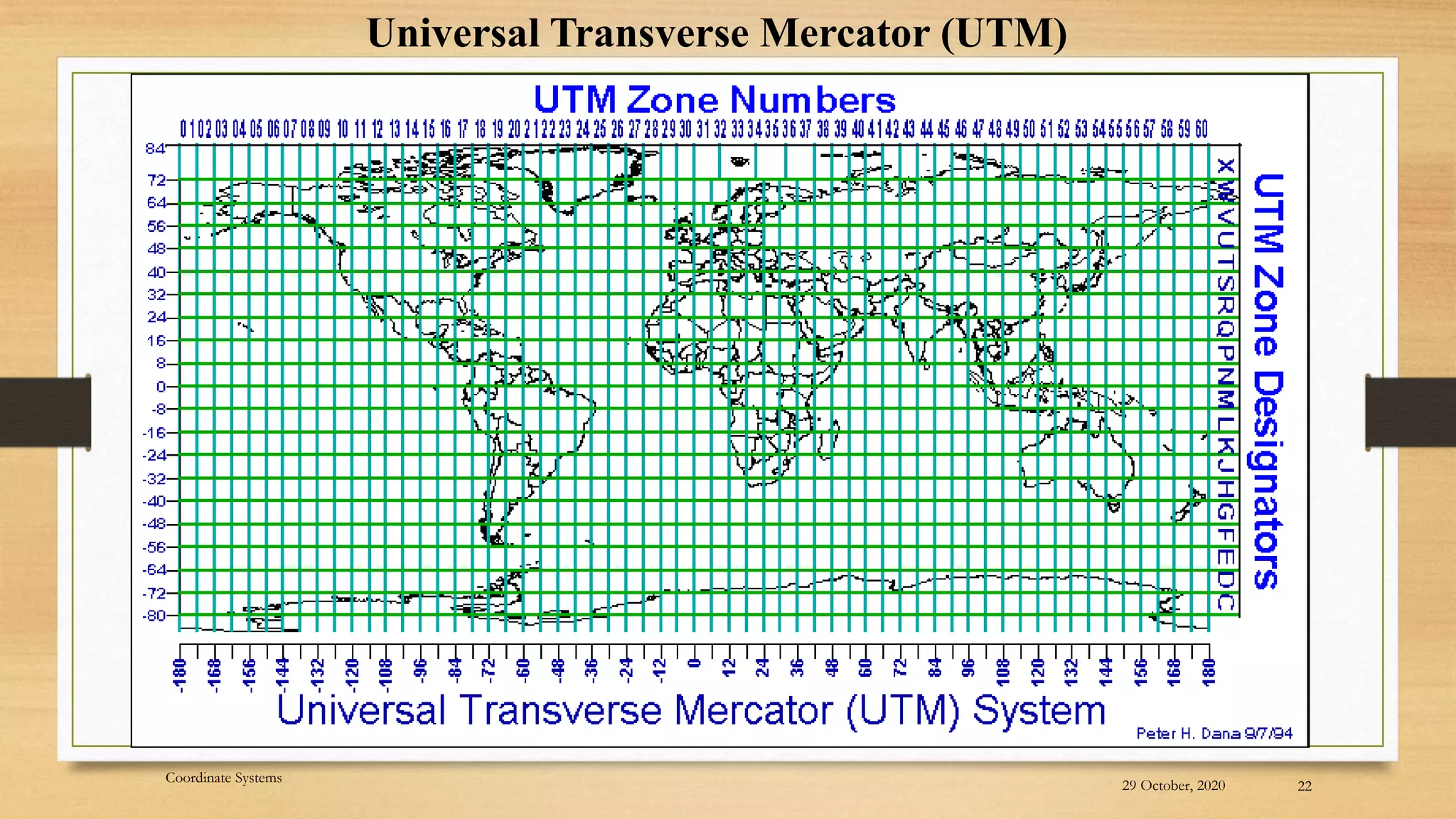 Universal Transverse Mercator (UTM)
29 October, 2020 22
Coordinate Systems
 
