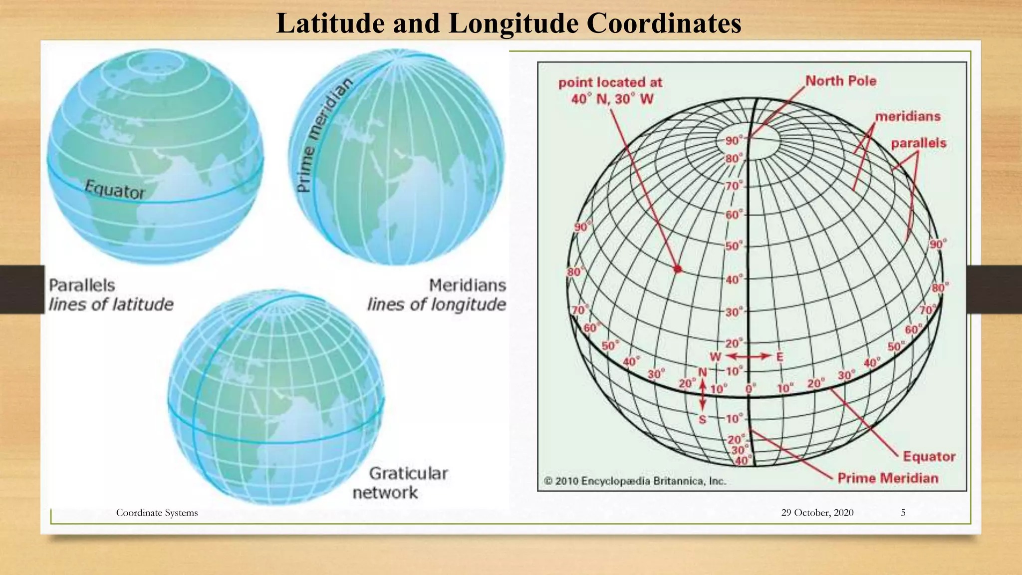 29 October, 2020
Coordinate Systems 5
Latitude and Longitude Coordinates
 
