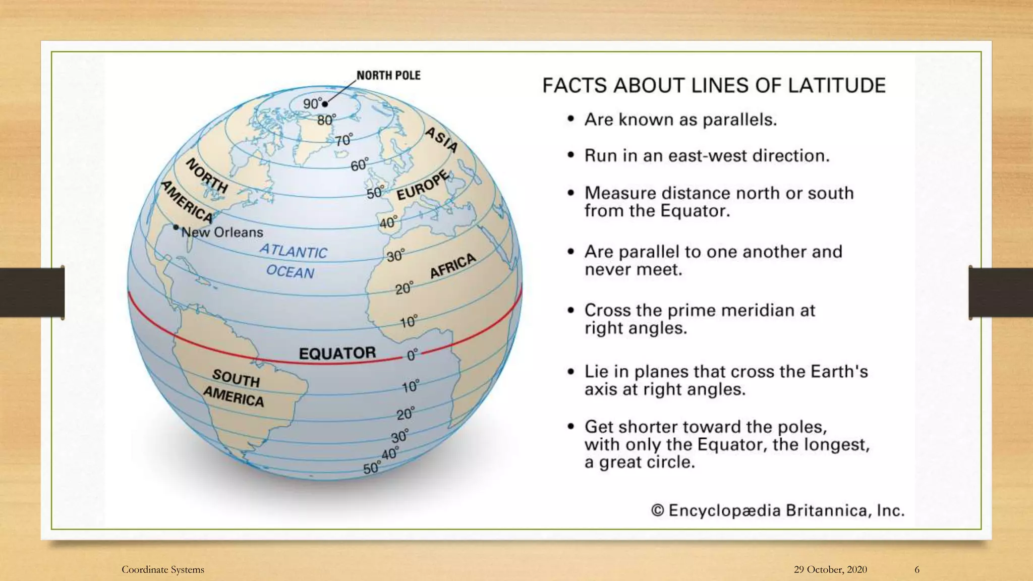 29 October, 2020
Coordinate Systems 6
 