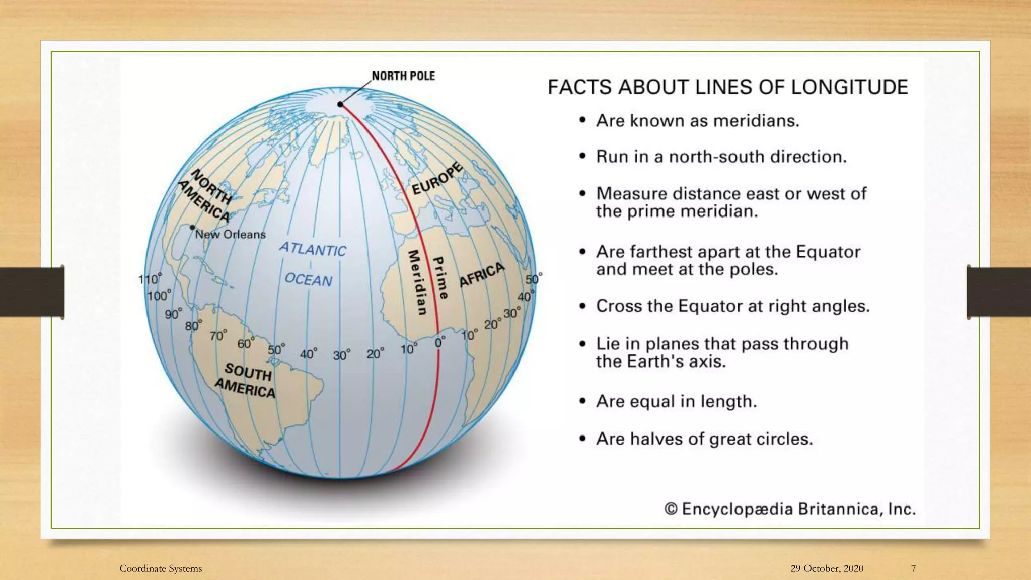 29 October, 2020
Coordinate Systems 7
 