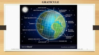 29 October, 2020
Coordinate Systems 11
GRATICULE
 