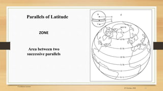 Parallels of Latitude
Area between two
successive parallels
ZONE
12
29 October, 2020
Coordinate Systems
 