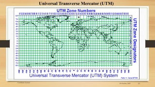 Universal Transverse Mercator (UTM)
29 October, 2020 22
Coordinate Systems
 