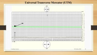 Universal Transverse Mercator (UTM)
Universal North Polar(UNP)
Universal South Polar(USP)
29 October, 2020 23
Coordinate Systems
 