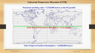 Universal Transverse Mercator (UTM)
False Origin of Southern Hemisphere = 10,000,000 meters
False Origin of Northern Hemisphere = 0 at equator
Maximum northing value = 9,328,000 meters at the 84˚parallel
29 October, 2020 24
Coordinate Systems
 