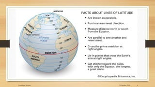 29 October, 2020
Coordinate Systems 6
 