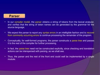 Lect-11(Parser and Error Recovery).pptx.. | PPTX