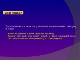Lect-11(Parser and Error Recovery).pptx.. | PPTX