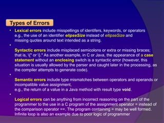 Lect-11(Parser and Error Recovery).pptx.. | PPTX