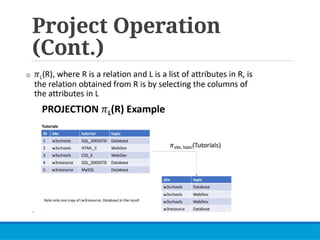 Project Operation
(Cont.)
 
