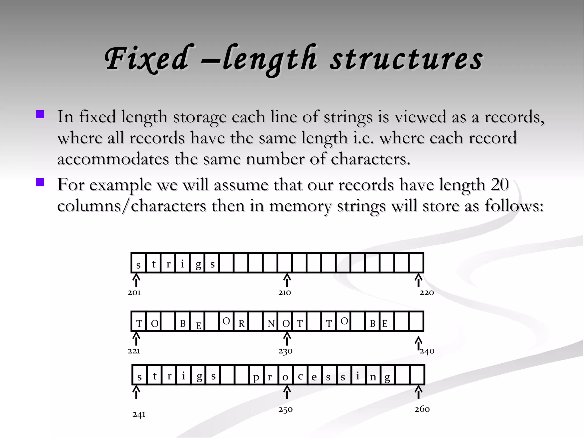 Fixed –length structures In fixed length storage each line of strings is viewed as a records, where all records have the same length i.e. where each record accommodates the same number of characters. For example we will assume that our records have length 20 columns/characters then in memory strings will store as follows: T O B E O R N O T T O B E 221 230 240 241 250 260 s t r i g s p r o c e s s i n g s t r i g s 201 210 220 