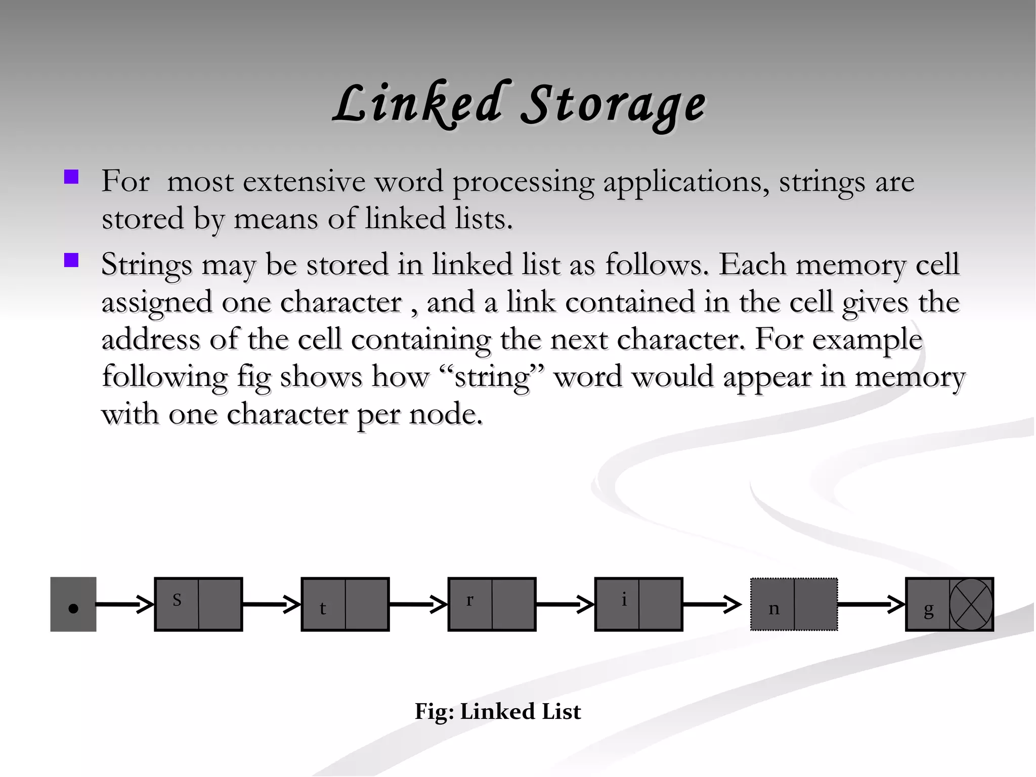 Linked Storage For  most extensive word processing applications, strings are stored by means of linked lists.  Strings may be stored in linked list as follows. Each memory cell assigned one character , and a link contained in the cell gives the address of the cell containing the next character. For example following fig shows how “string” word would appear in memory with one character per node. S t r i n g Fig: Linked List  