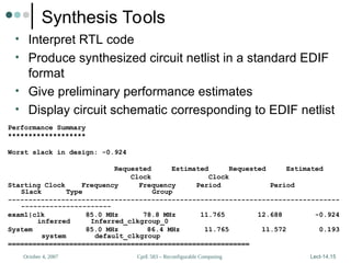 Rtl Netlist Code Lect-14 fpga configurable logic blocks.ppt