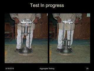 Lect 14-testing procedures for road aggregates | PPT