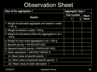 Lect 14-testing procedures for road aggregates | PPT