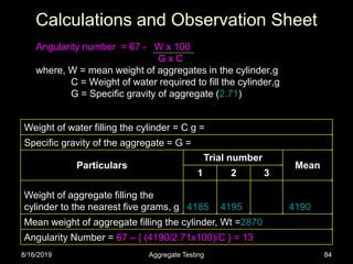 Lect 14-testing procedures for road aggregates | PPT
