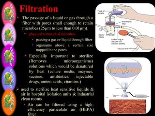 Filtratable Lect.6 (chapter 5 microbial control) | PPT