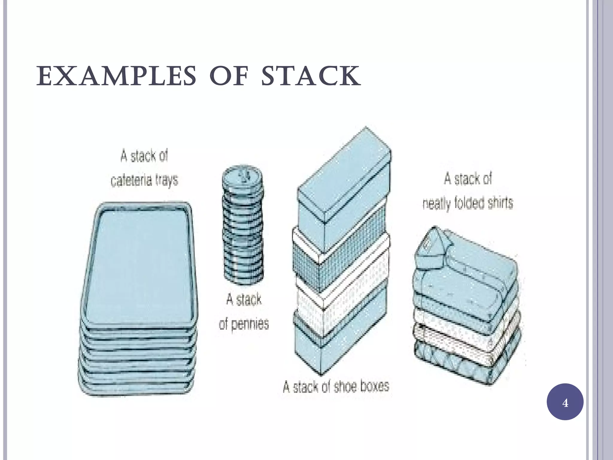 EXAMPLES OF STACK 