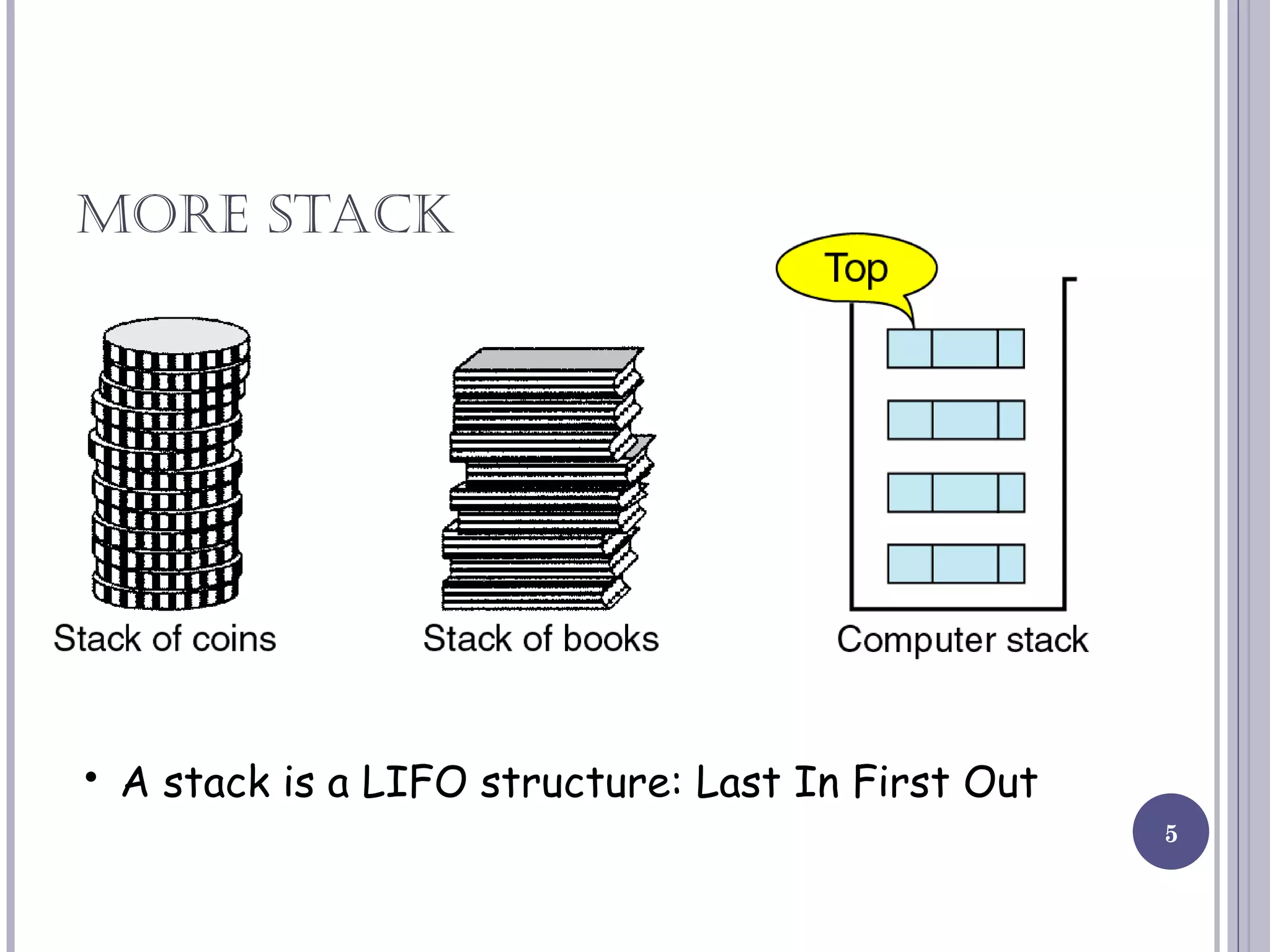 MORE STACK A stack is a LIFO structure: Last In First Out 