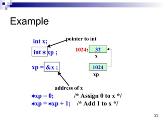23
23
Example
32
x
1024:
int x;
int  xp ;
1024
xp
xp = &x ;
address of x
pointer to int
xp = 0; /* Assign 0 to x */
xp = xp + 1; /* Add 1 to x */
 