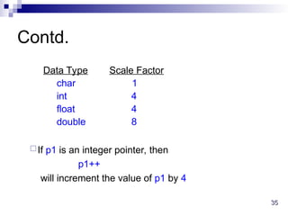 35
35
Contd.
Data Type Scale Factor
char 1
int 4
float 4
double 8
If p1 is an integer pointer, then
p1++
will increment the value of p1 by 4
 