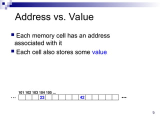 9
9
Address vs. Value
 Each memory cell has an address
associated with it
 Each cell also stores some value
23 42 ...
...
101 102 103 104 105 ...
 