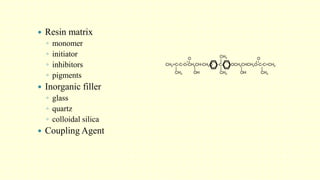 Resin matrix
◦ monomer
◦ initiator
◦ inhibitors
◦ pigments
 Inorganic filler
◦ glass
◦ quartz
◦ colloidal silica
 Coupling Agent
OCH2CHCH2O-C-C=CH2CH2=C-C-O-CH2CH-CH2O -C-
CH3 CH3
CH3
CH3OH OH
O O
 