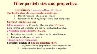 Filler particle size and properties:
Historically, (conventional large 20-30m).
The disadvantage of conventional composites are:
i. Discoloration and staining tendencies
ii. Difficulty in finishing and polishing such composites.
Current composites are:
1-Fine composites: with smaller filler particles (0.5-3m).
Good mechanical properties and can be finished and polished
2-Microfine composites: (0.04-0.2m).
i. Perfect surface quality → lustrous surfaces on finishing.
ii. But poor mechanical properties.
3-Blend (hybrid) composites:
Containing mixture of fine and microfine fillers.
i. High mechanical properties as fine composites and
ii. Perfect surface finish as microfine composites.
 