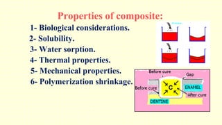 Properties of composite:
1- Biological considerations.
2- Solubility.
3- Water sorption.
4- Thermal properties.
5- Mechanical properties.
6- Polymerization shrinkage.
 