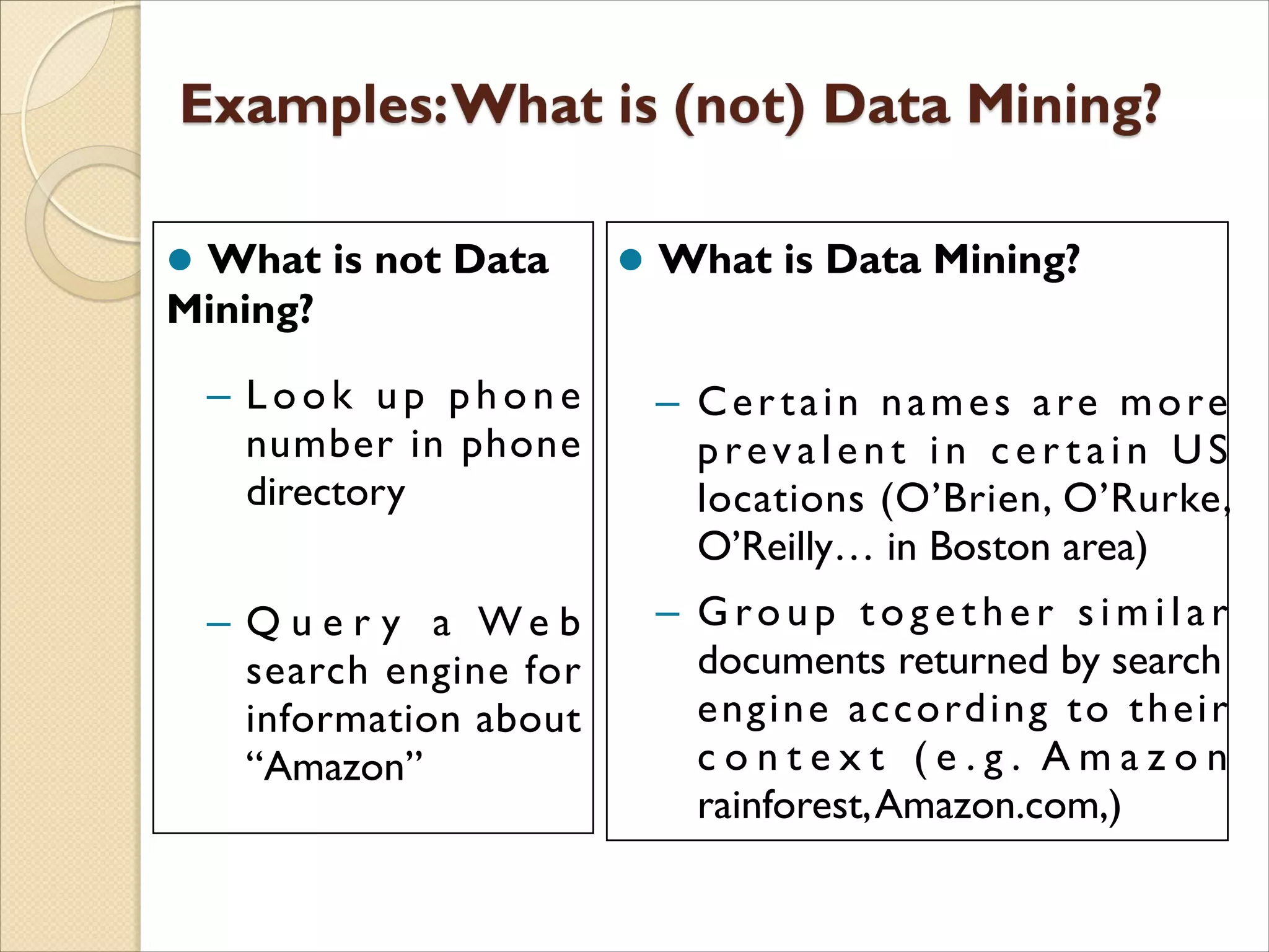l What is not Data
Mining?
– Look up phone
number in phone
directory
– Q u e r y a W e b
search engine for
information about
“Amazon”
l What is Data Mining?
– Certain names are more
prevalent in c e r t a in U S
locations (O’Brien, O’Rurke,
O’Reilly… in Boston area)
– G ro u p t o g e t h e r s i m i l a r
documents returned by search
engine according to their
c o n t e x t ( e . g . A m a z o n
rainforest,Amazon.com,)
 