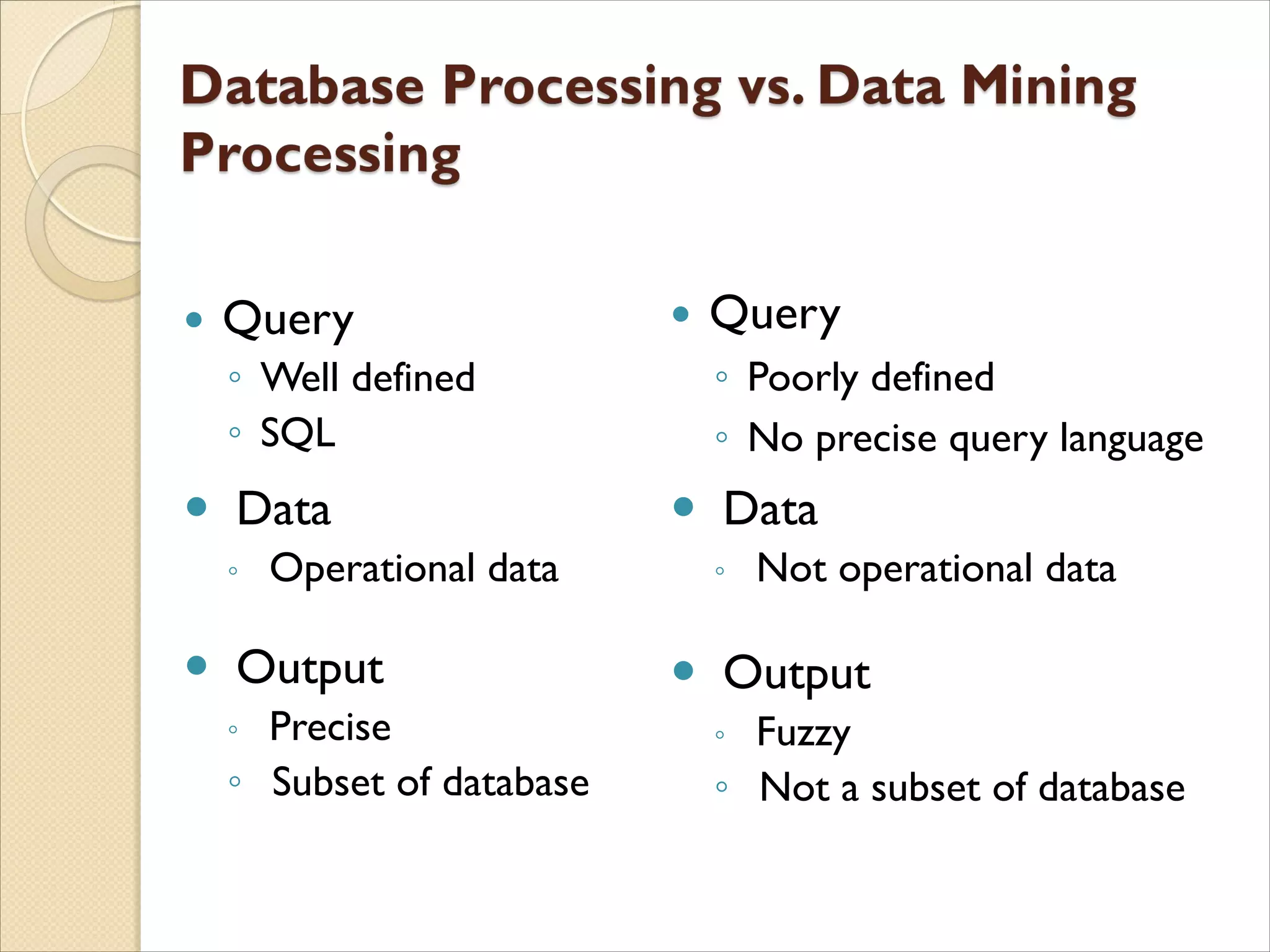  Query
◦ Well defined
◦ SQL
 Query
◦ Poorly defined
◦ No precise query language
 Data
◦ Operational data
 Output
◦ Precise
◦ Subset of database
 Data
◦ Not operational data
 Output
◦ Fuzzy
◦ Not a subset of database
 