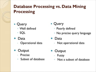  Query
◦ Well defined
◦ SQL
 Query
◦ Poorly defined
◦ No precise query language
 Data
◦ Operational data
 Output
◦ Precise
◦ Subset of database
 Data
◦ Not operational data
 Output
◦ Fuzzy
◦ Not a subset of database
 