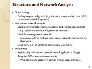 35
 Graph mining
◦ Finding frequent subgraphs (e.g., chemical compounds), trees (XML),
substructures (web fragments)
 Information network analysis
◦ Social networks: actors (objects, nodes) and relationships (edges)
 e.g., author networks in CS, terrorist networks
◦ Multiple heterogeneous networks
 A person could be multiple information networks: friends, family,
classmates, …
◦ Links carry a lot of semantic information: Link mining
 Web mining
◦ Web is a big information network: from PageRank to Google
◦ Analysis of Web information networks
 Web community discovery, opinion mining, usage mining, …
 