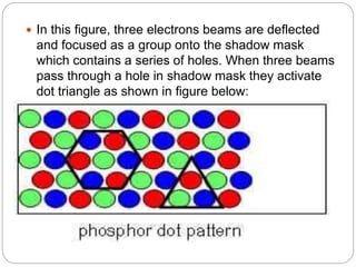  In this figure, three electrons beams are deflected
and focused as a group onto the shadow mask
which contains a series of holes. When three beams
pass through a hole in shadow mask they activate
dot triangle as shown in figure below:
 